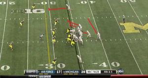 Air Force in the triple option (photo from Maize n Brew)